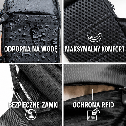 Veltano – Bezpieczna saszetka podróżna z ochroną RFID